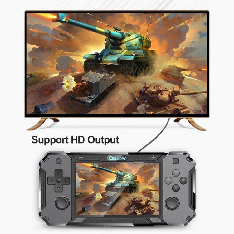 Coolbaby RS-63 4-inch Open Source OS RS3128 Handheld Game Console, Support TF Card & HDMI Output, RS-63