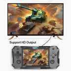Coolbaby RS-63 4-inch Open Source OS RS3128 Handheld Game Console, Support TF Card & HDMI Output, RS-63