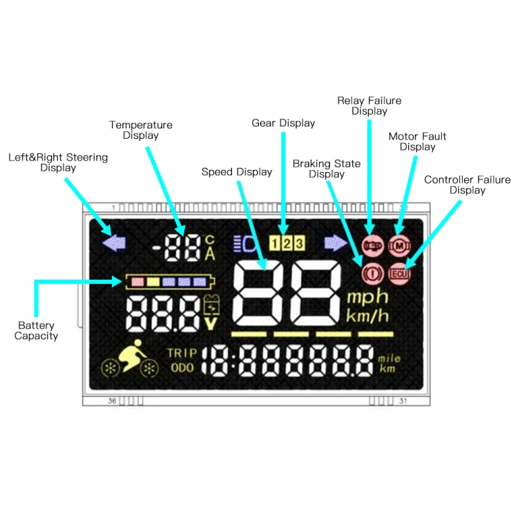 Electric Scooter LED Display Screen Main Control Board Replacement Accessories For Kugoo S1 / S2 / S3 Series, Controller+Display