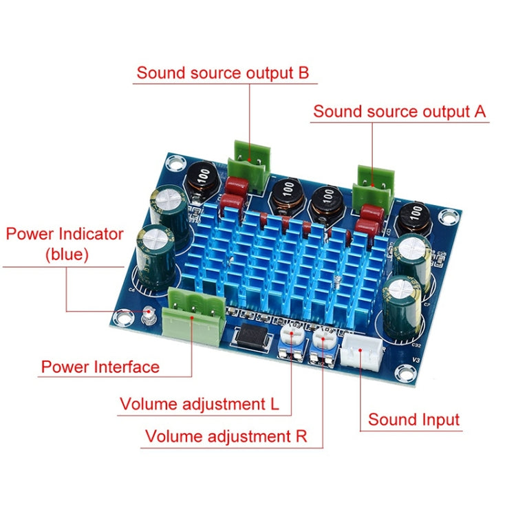 HW-447 High Power Digital Power Amplifier Board TPA3116D2 Chassis Dedicated Plug-in 5-28V Output 120W