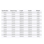 T-Wrench Car Assembly Repair Sleeve Wrench Hexagon Lengthening Socket, 6mm, 7mm, 8mm, 9mm, 10mm, 11mm, 12mm, 13mm, 14mm, 15mm, 16mm, 17mm, 18mm, 19mm