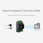 Waveshare Industrial Grade Serial Server RS232/485 to WiFi / Ethernet, RJ45 Network Port, RJ45 Network Port with POE Support