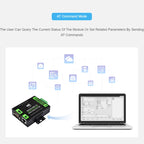 Waveshare Industrial Grade Serial Server RS232/485 to WiFi / Ethernet, RJ45 Network Port, RJ45 Network Port with POE Support
