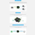 Waveshare Industrial Grade Serial Server RS232/485 to WiFi / Ethernet, RJ45 Network Port, RJ45 Network Port with POE Support