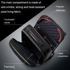 Lenovo ThinkPad Large Capacity Waterproof and Wear-resistant Laptop Backpack, 4X41K63074