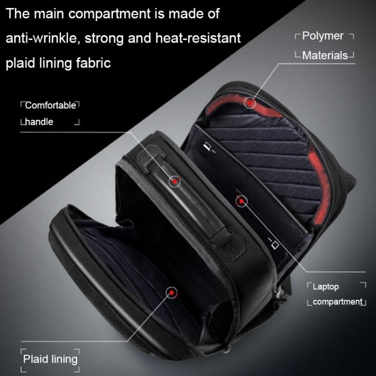 Lenovo ThinkPad Large Capacity Waterproof and Wear-resistant Laptop Backpack, 4X41K63074