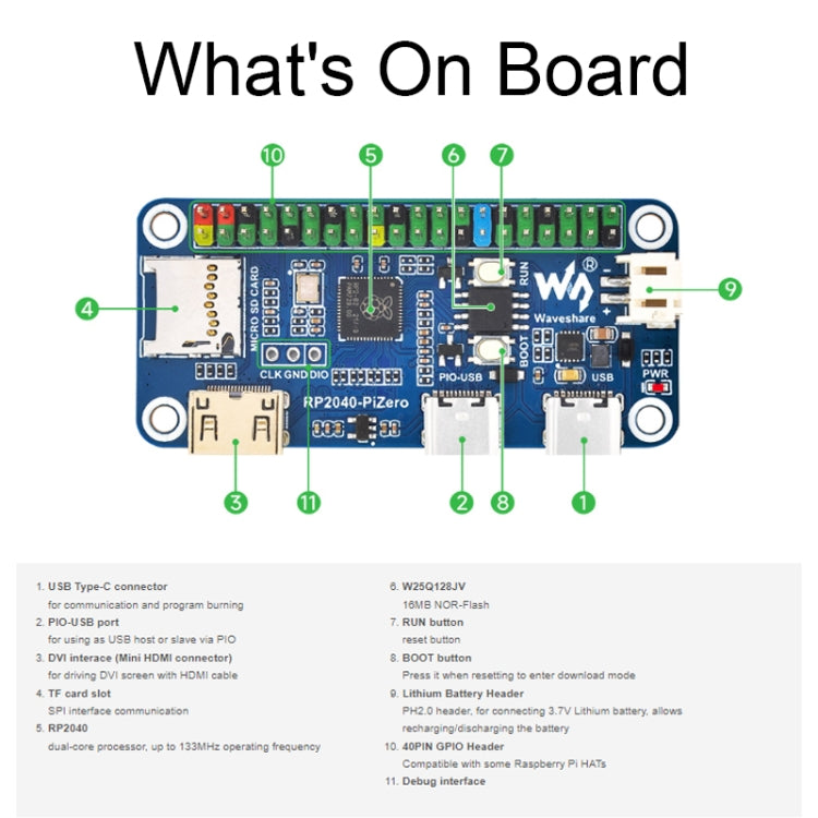 Waveshare 25506 RP2040-PiZero Development Board, Based On Raspberry Pi RP2040, 264KB SRAM And 16MB, RP2040-PiZero with Pinheader