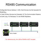Waveshare 24921 Modbus RTU 16-Ch Relay Module, RS485 Interface, With Multiple Isolation Protection Circuits, 24921