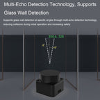 Waveshare 24782 DTOF Laser Lidar Sensor STL27L, 360 Degree Omni-Directional Lidar, UART Bus, 24782