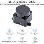 Waveshare 24782 DTOF Laser Lidar Sensor STL27L, 360 Degree Omni-Directional Lidar, UART Bus, 24782