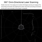 Waveshare 24782 DTOF Laser Lidar Sensor STL27L, 360 Degree Omni-Directional Lidar, UART Bus, 24782