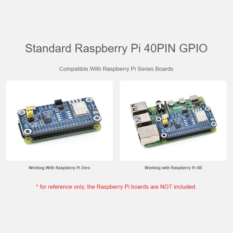 Waveshare For Raspberry Pi LC29H Series Dual-Band L1+L5 Positioning GPS Module, (AA) GPS HAT, (BS) GPS/RTK HAT, (DA) GPS/RTK HAT
