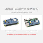 Waveshare For Raspberry Pi LC29H Series Dual-Band L1+L5 Positioning GPS Module, (AA) GPS HAT, (BS) GPS/RTK HAT, (DA) GPS/RTK HAT