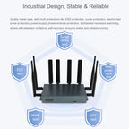 Waveshare RM520N-GL Wireless CPE Industrial 5G Router, Snapdragon X62 Onboard, US Plug, EU Plug, UK Plug