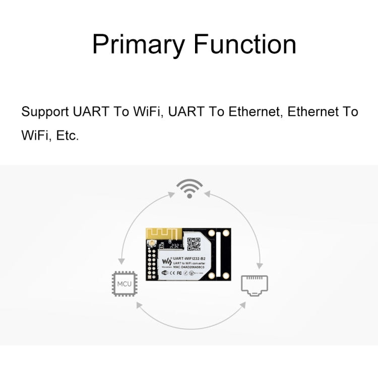 Waveshare 25116 UART to WiFi And Ethernet Module, Integrated 802.11b/g/n Module, 25116
