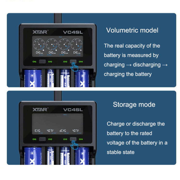 XTAR 4-Slot Bright Flashlight Lithium Battery Charger, Model: VC4SL, VC4S