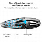 Wet And Dry Handheld High-Power Portable Car Vacuum Cleaner, R-6052C Vacuum Cleaner with USB Cable (Black), No-Wired Vacuum Cleaner, US Plug, Handle Vacuum Cleaner, US Plug (Red)