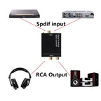 KYHD48 Digital Coaxial Optical Fiber Signal To 3.5mm Analog Audio Output Converter, US Plug, Spdif to 2RCA+3.5mm