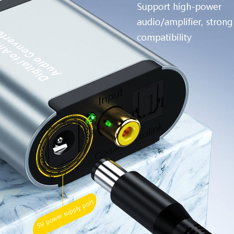 HW-25DA R/L Digital To Analog Audio Converter With 3.5mm Jack SPDIF Audio Decoder with, Fiber Optic+USB Cable