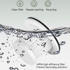 HL-003 Car Wireless Portable High-Power Vacuum Cleaner Home Pet Hair Vacuum Cleaner, Black, White