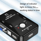 HW1701  2 into 1 out KVM Switcher 2 Port Manual VGA Switch USB With Keyboard Mouse Switching, HW1701