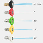 High Pressure Cleaning Machine Accessories Brush Head 240 Degrees Rotating 1/4 Live Joint, 240 Degrees Rotating 1/4 Live Joint