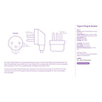 PC Panel Duplex Israel Three-Hole Wall Power Socket
