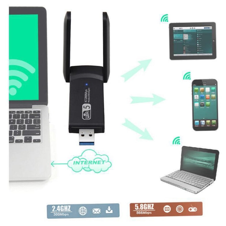 WD-4605AC AC1200Mbps Wireless USB 3.0 Network Card