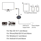 E89BK 2.4GHz / 5GHz WiFi Wireless Display Dongle Receiver Horizontal And Vertical Screen Streaming Media Player HDTV Stick