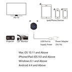 C39A 4K 2.4G + 5G  WiFi Wireless Display Dongle Receiver HDTV Stick For Mac IOS Laptop And Android Smartphone, C39A 4K 2.4G + 5G, C39B 2.4G, C39K 2.4G
