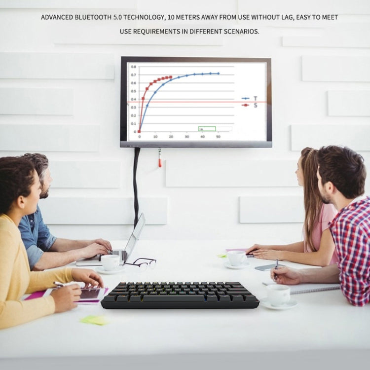 LEAVEN K28 61 Keys Gaming Office Computer RGB Wireless Bluetooth + Wired Dual Mode Mechanical Keyboard, Cabel Length:1.5m, Green Axis (Black), Green Axis (White), Green Axis (Blue), Green Axis (Pink), Red Axis (Black), Red Axis (White), Red Axis (Blue)...