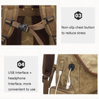 K001-D Leisure Shoulder Camera Bag Waterproof Retro Canvas Camera Storage Backpack, K001-D