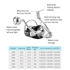 13-Axis Anti-Seawater Fishing Wheel Full Metal Spinning Wheel Iron Board Ship Fishing Wheel, 1000 Type, 2000 Type, 3000 Type, 4000 Type, 5000 Type, 6000 Type, 7000 Type