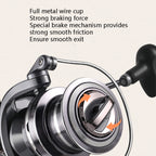 All-Metal Non-Gap Far Casting Wheel Spin Wheel Oblique Anchor Fish Wheel, DS8000, DS9000, DS10000