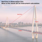 SNDWAY Rangefinder Instrument Outdoor Telescope Golf Measuring Instrument, SW800B 800m, SW1000B 1000m, SW1500B 1500m
