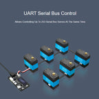 Waveshare 24703 25kg.cm Wide Range Voltage ST3020 Serial Bus Aervo, 24703