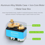 Waveshare 24703 25kg.cm Wide Range Voltage ST3020 Serial Bus Aervo, 24703