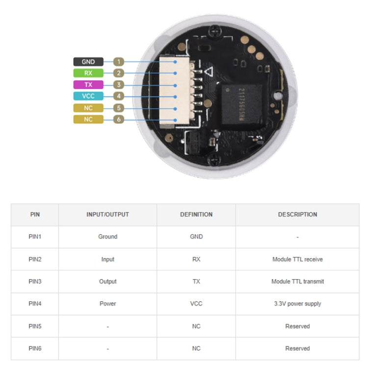Waveshare 25515 Round 2D Codes Scanner Module Barcode/QR Code Reader, With LED Indicator, 25515