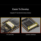 Waveshare LuckFox Pico RV1103 Linux Micro Development Board, without Header, with Header
