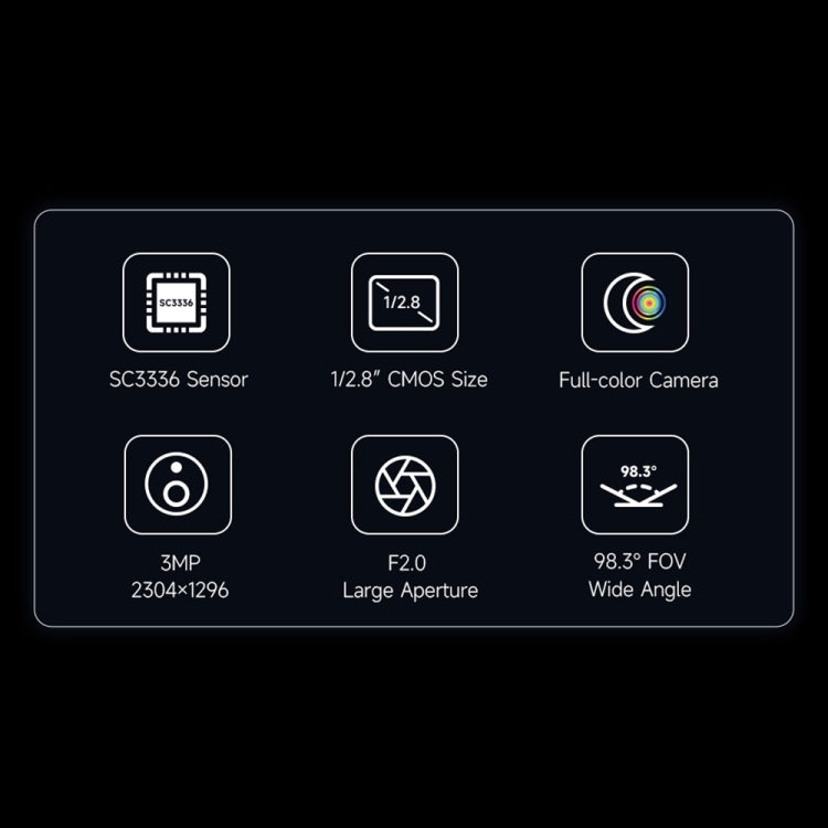 Waveshare 25553 SC3336 3MP 1/2.8-Inch F2.0 Camera Module (B), 25553