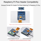Waveshare For Raspberry Pi Pico 1024×600 Pixel IPS Panel DVI Display Module, 7 Inch, 10.1 Inch
