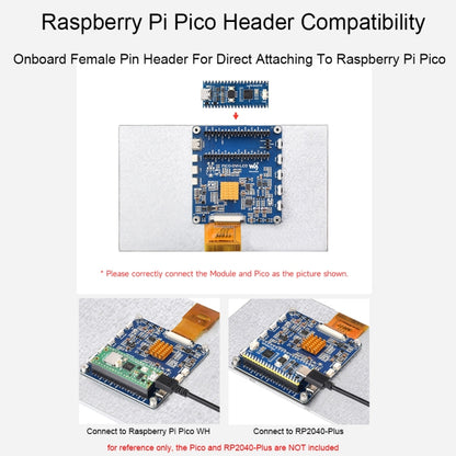 Waveshare For Raspberry Pi Pico 1024×600 Pixel IPS Panel DVI Display Module, 7 Inch, 10.1 Inch