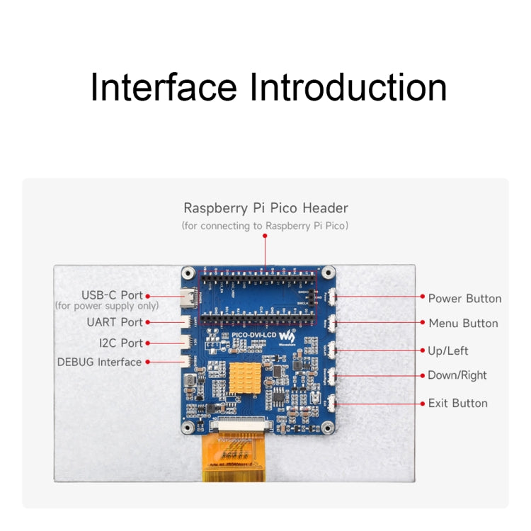 Waveshare For Raspberry Pi Pico 1024×600 Pixel IPS Panel DVI Display Module, 7 Inch, 10.1 Inch