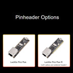 Waveshare LuckFox Pico Plus RV1103 Linux Micro Development Board, With Ethernet Port, with Header, without Header