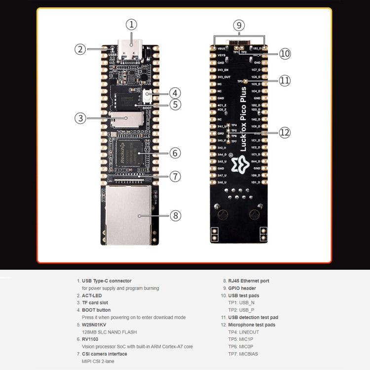 Waveshare LuckFox Pico Plus RV1103 Linux Micro Development Board, With Ethernet Port, with Header, without Header