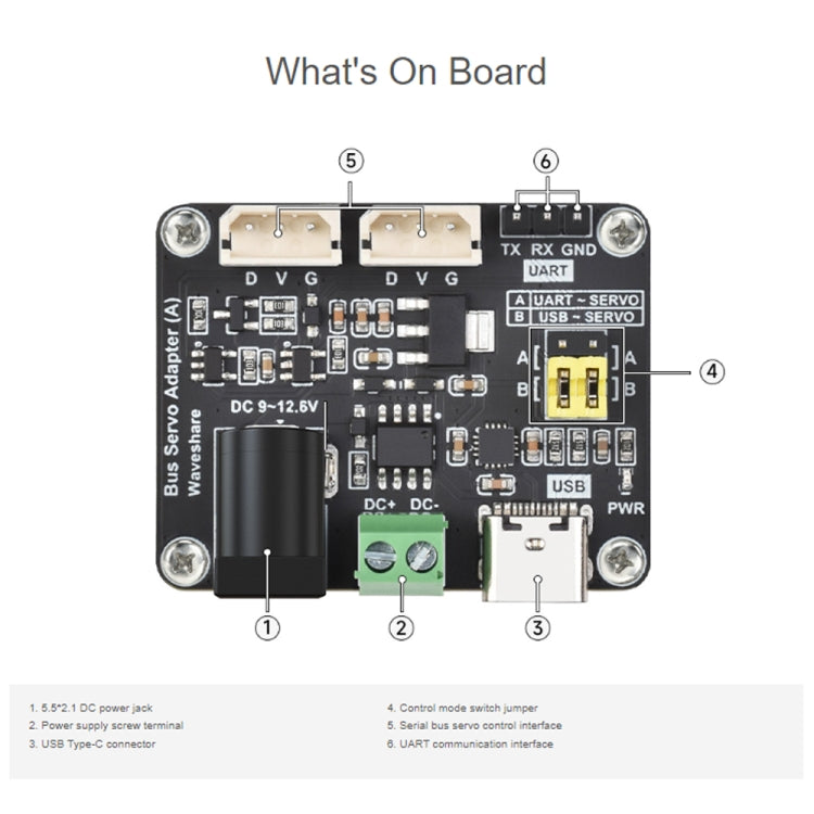 Waveshare 25514 Serial Bus Servo Driver Board, for ST/SC Series Serial Bus Servos, 25514