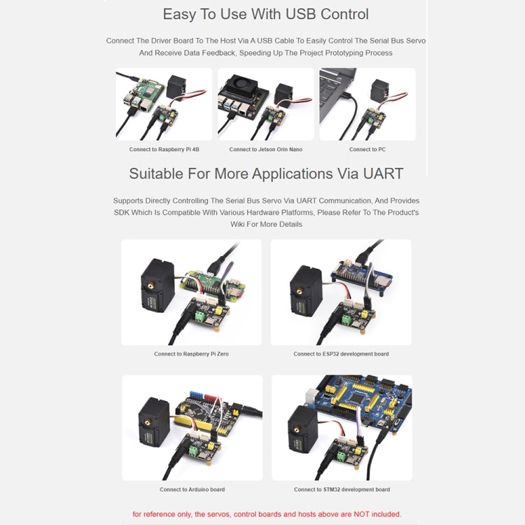 Waveshare 25514 Serial Bus Servo Driver Board, for ST/SC Series Serial Bus Servos, 25514