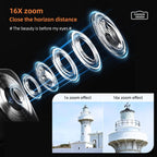DC406L 2.4-Inch 1080P Mini HD 16X Zoom Digital Camera Home Children Camera, US Plug, EU Plug, UK Plug, AU Plug