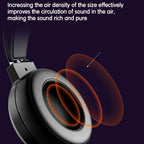 FOREV G99 USB RGBHead-Mounted Wired Headset With Microphone, Style:, Standard Version (Colorful Light Black ), Standard Version  (Colorful Light Pink ), 7.1 Channel  (Colorful Light Black)