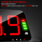 TASI TA653B Large-Screen Noise Meter Wall-Mounted Decibel Meter, TA653B